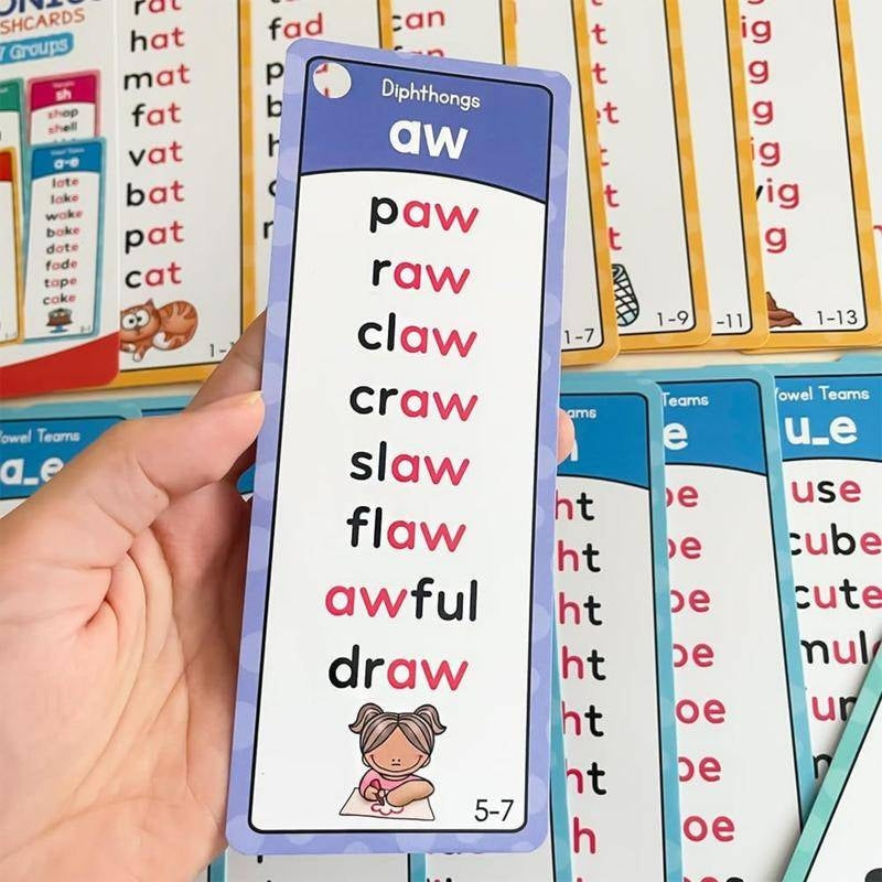 Phonics Flashcards, 117 Phoneme Combinations, 900+ Rhyming Words, Explore English Happily Before School!