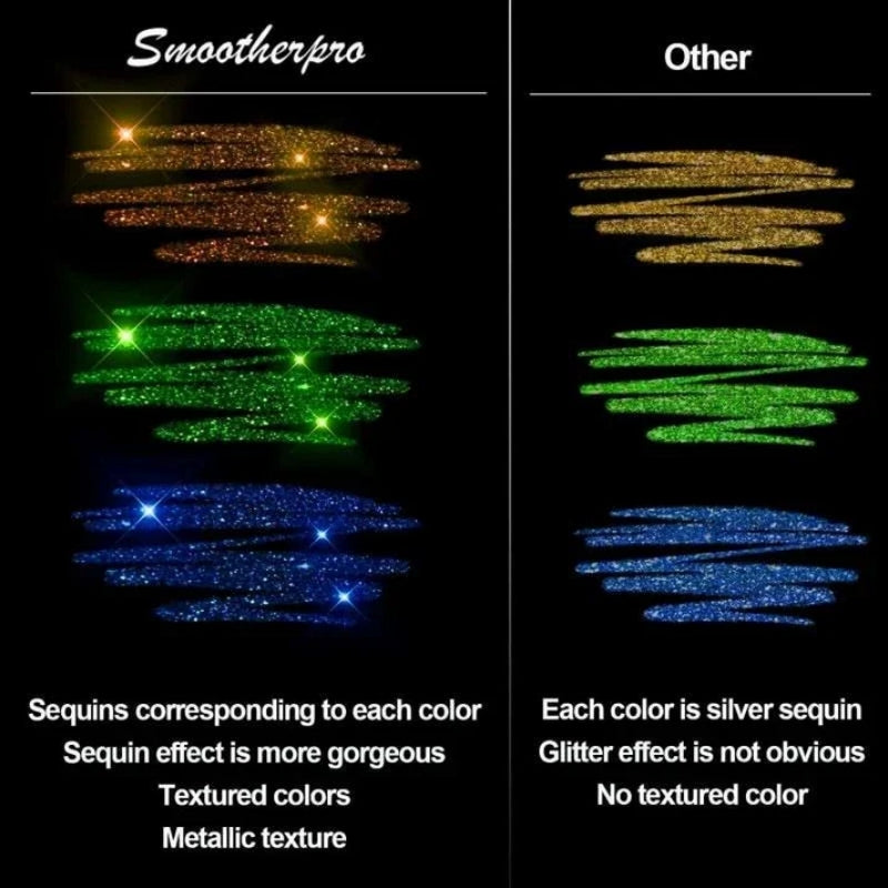 12 Packs Glitter Gel Pens – Sparkly Ink, Smooth Writing for Journaling & Card Making