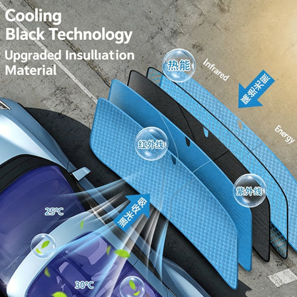 Foldable Car Windshield Sunshade – Blocks UV & Heat, Keeps Interior Cool, Reflective Material, Fits Most Cars, Compact for Storage