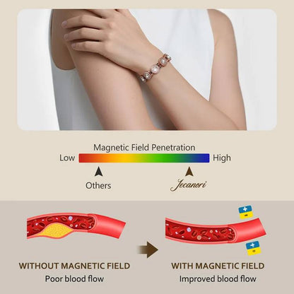 Zircon and Diamond Magnetic Bracelet - Luxurious and Elegant
